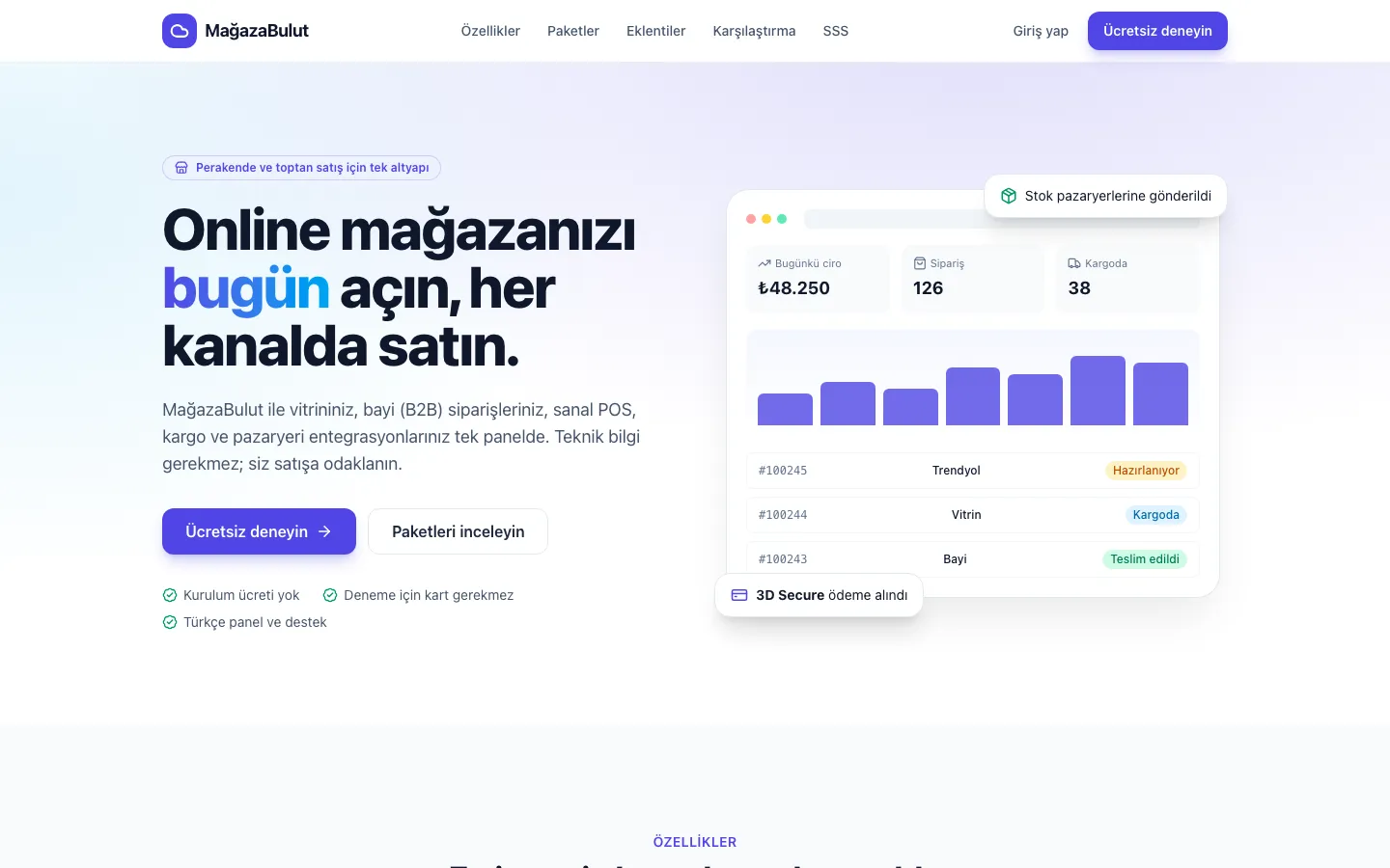 Mağazabulut e-ticaret altyapısı